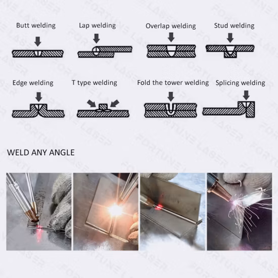 1000W 1500W Hand-Held Optical Fiber Laser Welding Machine Continuous Laser Welding Metal Alloy Stainless Steel Factory Price